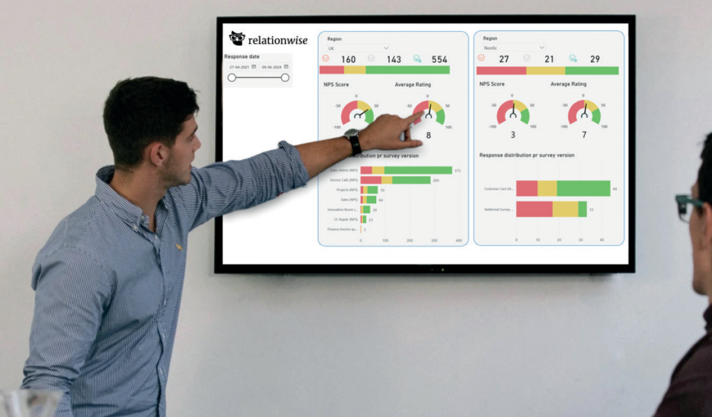 Power BI